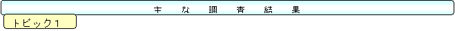 pێlp`: gsbNR